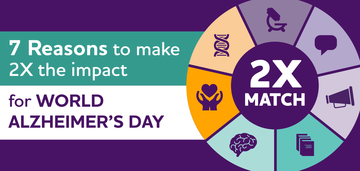 7 Reasons to make 2X the impact for WORLD ALZHEIMER'S DAY