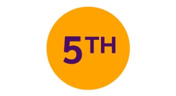 Yellow circle showing "5th"