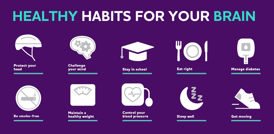 Healthy Habits for Your Brain