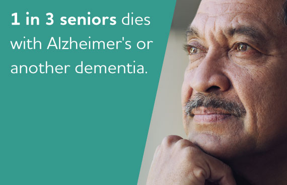 Alzheimer S Facts And Figures Report Alzheimer S Association