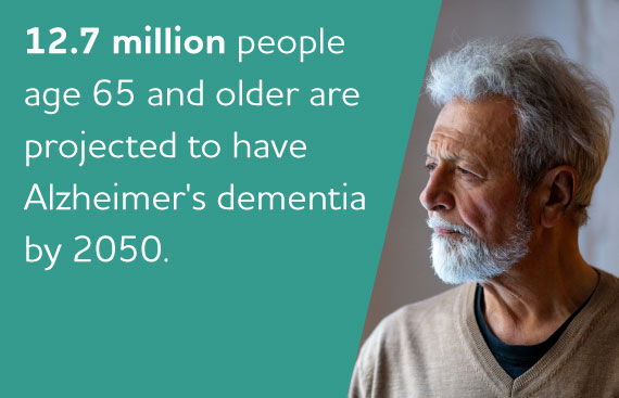 Alzheimer S Facts And Figures Report Alzheimer S Association